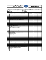 Check list(Electrical) 2015.pdf